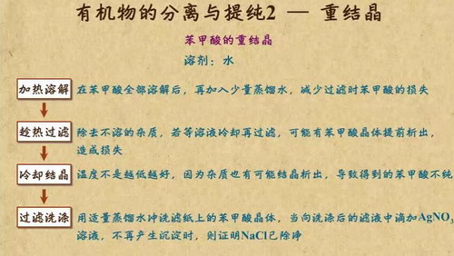 乐乐课堂 高中系列课程之化学篇