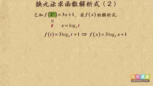 乐乐课堂 高中系列课程之数学篇