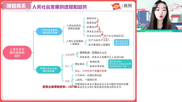 秦琳 2023届高考政治一轮2022没秋季A+班 .