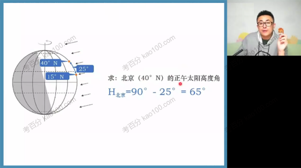 林潇 高三地理串讲专题课