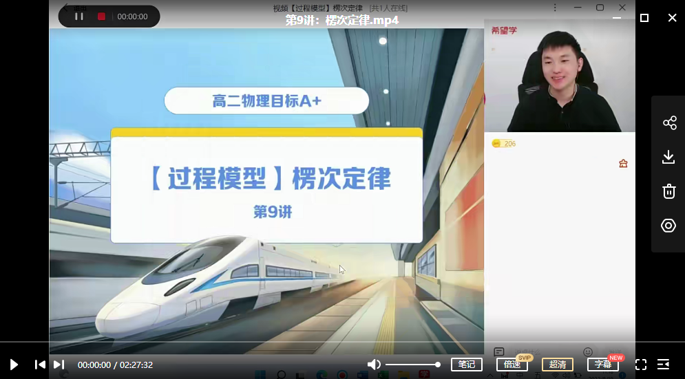 【2022暑】高二物理目标A+班马红旭