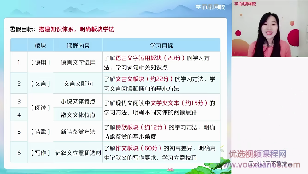 〔2021暑〕高效提分高一语文核心方法目标A+向欧