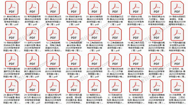 2020届高考数学刷题小卷（理数）电子文档