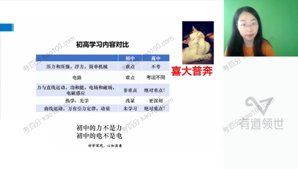 李琳 高一物理2022年规划服务学习卡