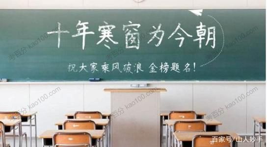 2020年高考各科试题一模卷