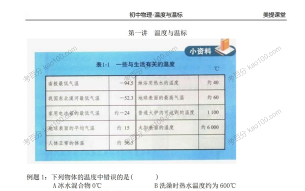美提课堂-李永乐 初二物理暑期班