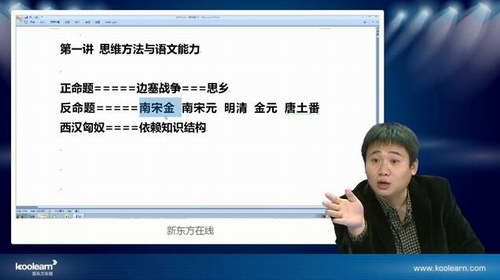 国家玮 高考语文强化复习课