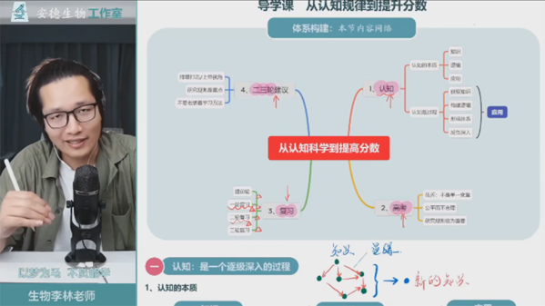 李林 2023届高考生物三轮复习联报回归新老教材