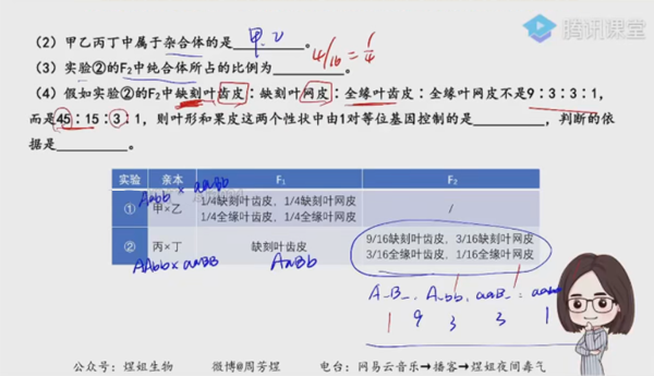 周芳煜 2023届高考生物历届高考真题