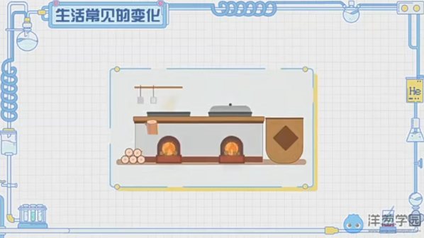 洋葱学院 初三化学上册2021版人教版