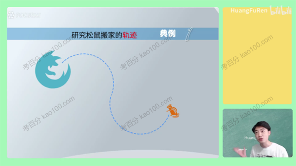夏梦迪 黄夫人2023届高中物理 高一高二合集