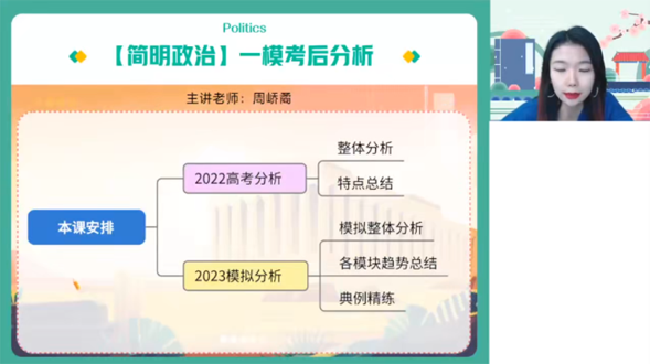 2023届高考政治密训班