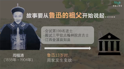 初一语文名著阅读课：朝花夕拾