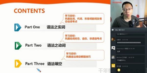 学而思-刘飞飞 初三英语 2020年春季目标班