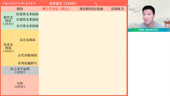 2023届高考语文密训班