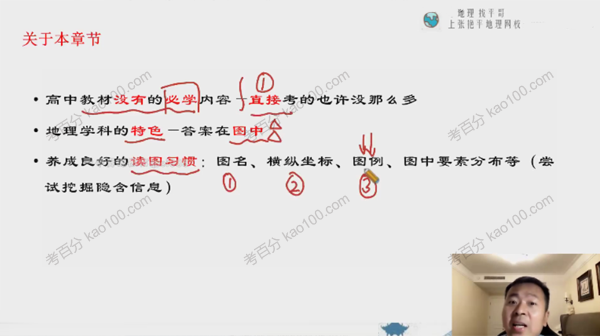 张艳平 2023年高考地理一轮复习上下合集