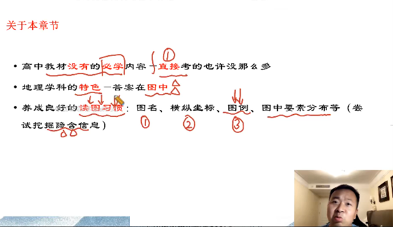 张艳平 2023届高考地理寒假班百日冲刺上