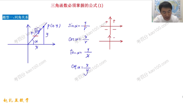 赵礼显 2023届高考数学基础启航专题班