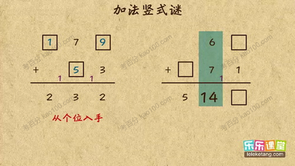 乐乐课堂 小学1~6年级奥数动画视频课