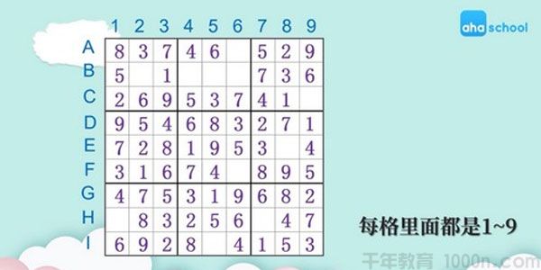 芝麻学社《数独进阶课》