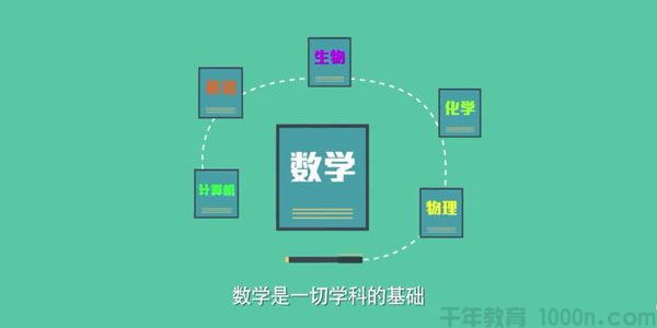 常青藤爸爸-小鱼老师 越玩越聪明的儿童数独训练营