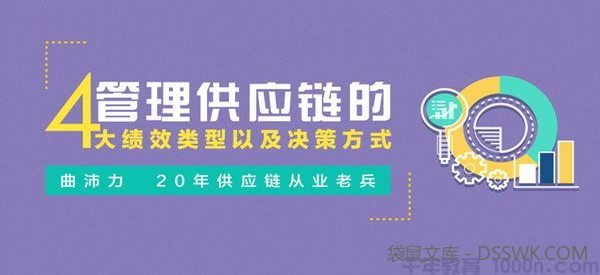 曲沛力-勺子课堂 管理供应链的四大绩效类型以及决策方式