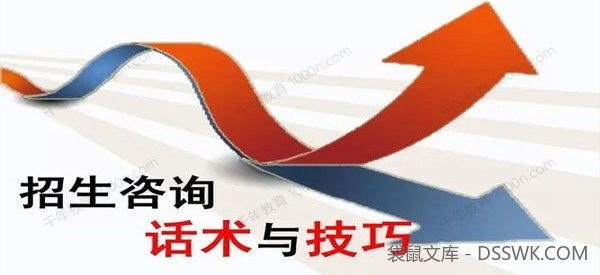 培训学校招生话术100套