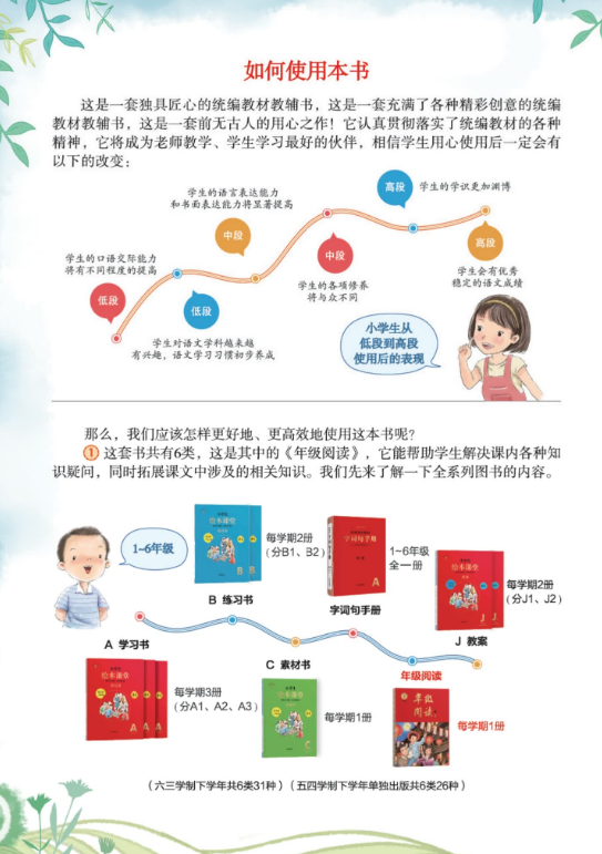 《年级阅读》一年级下册 (9).png