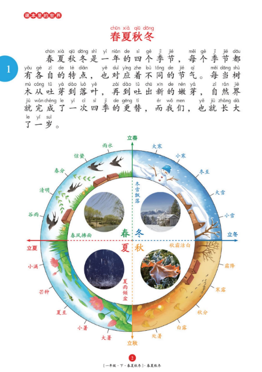 《年级阅读》一年级下册 (4).png