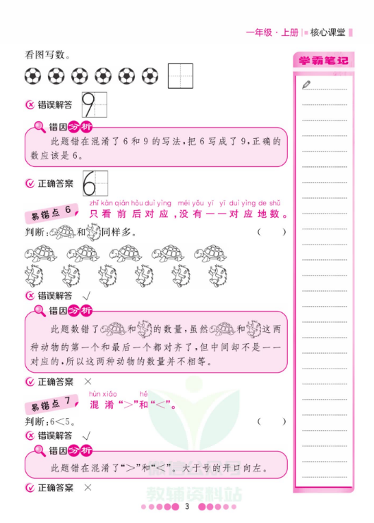 一年级上册数学北师版易错清单 小学1年级知识点+易错点汇总 (4).png