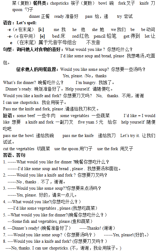 新版人教版小学英语各年级知识点总结 (2).png