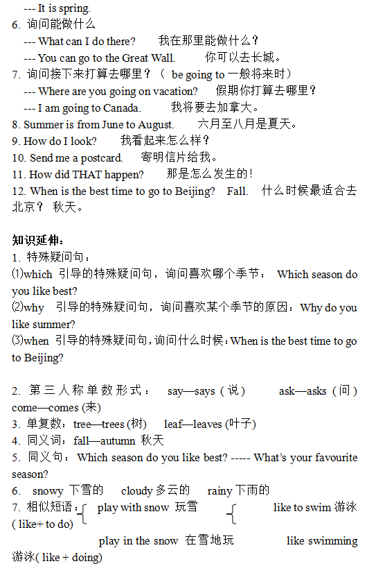 新版人教版小学英语各年级知识点总结 (3).png