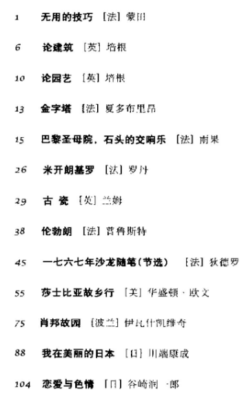 《艺术记：砾石上的铭文》祝勇主编 扫描版_外国散文精品文库 (1).png