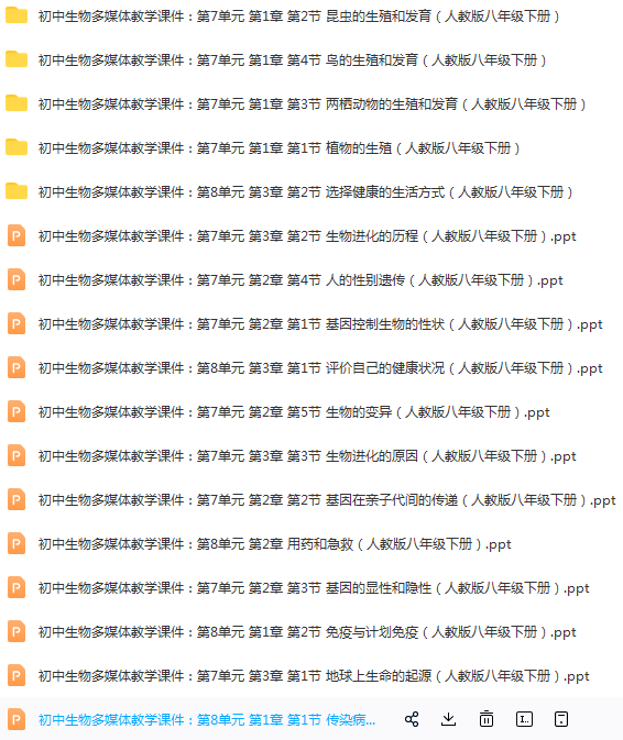 人教版生物8年级下册PPT课件1（17份）.png