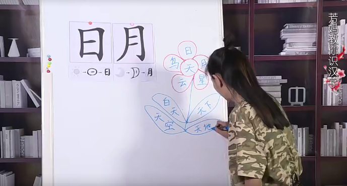 芳妈教你识汉字