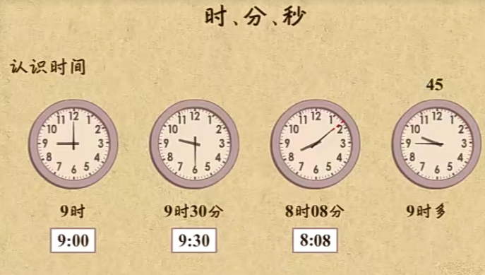 高思数学 三年级上册 共22讲 第二版
