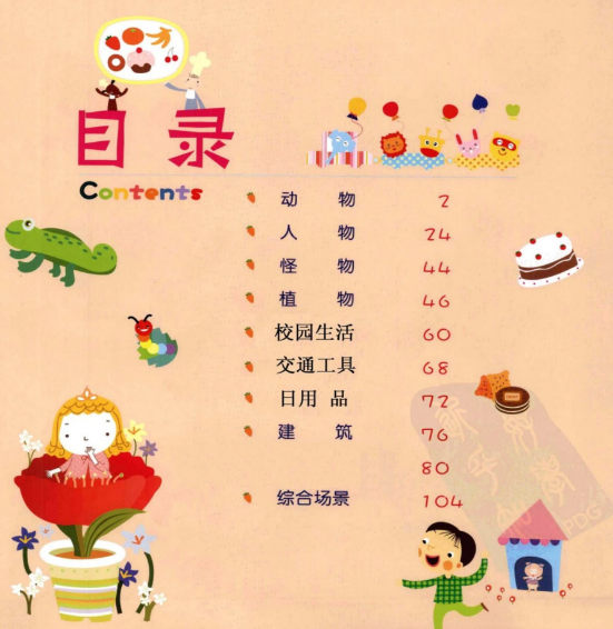 《儿童美术素材大全太阳卷》（122P）少儿美术 儿童绘画教材 (2).png