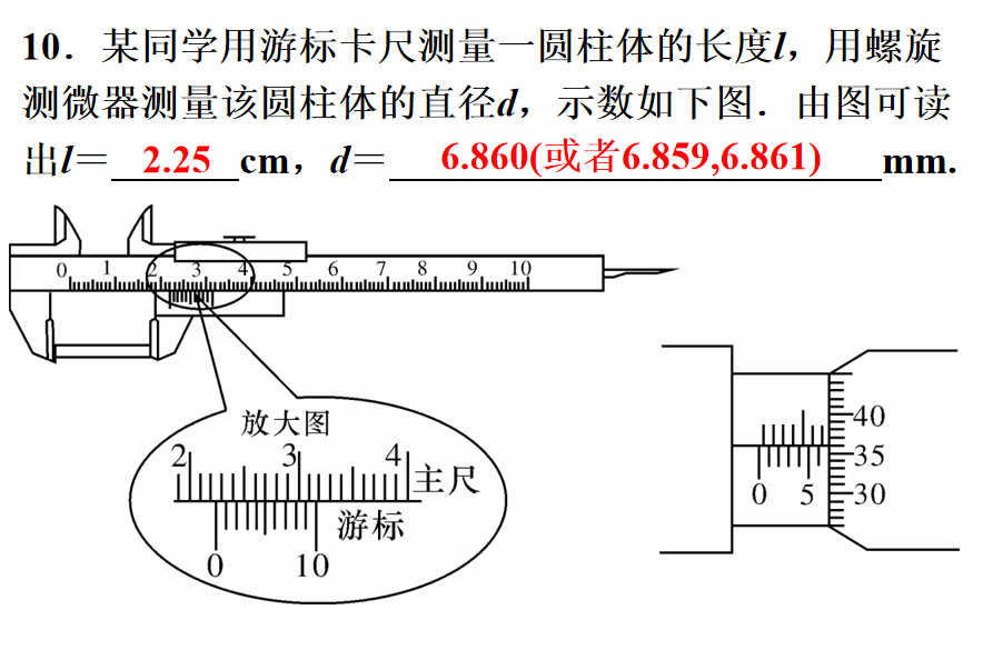 《赢在起点》高考物理第一轮总复习PPT课件 人教版(90份) (2).png
