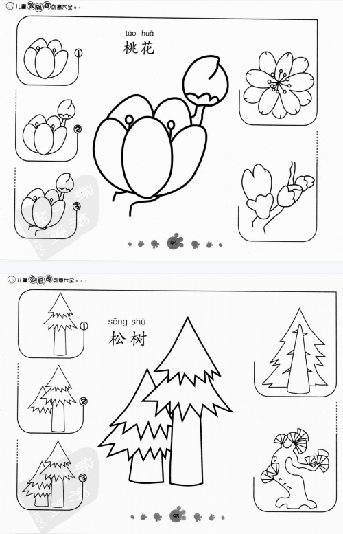 《儿童简笔画创意大全植物》儿童绘画教材（130P）少儿美术 (5).png