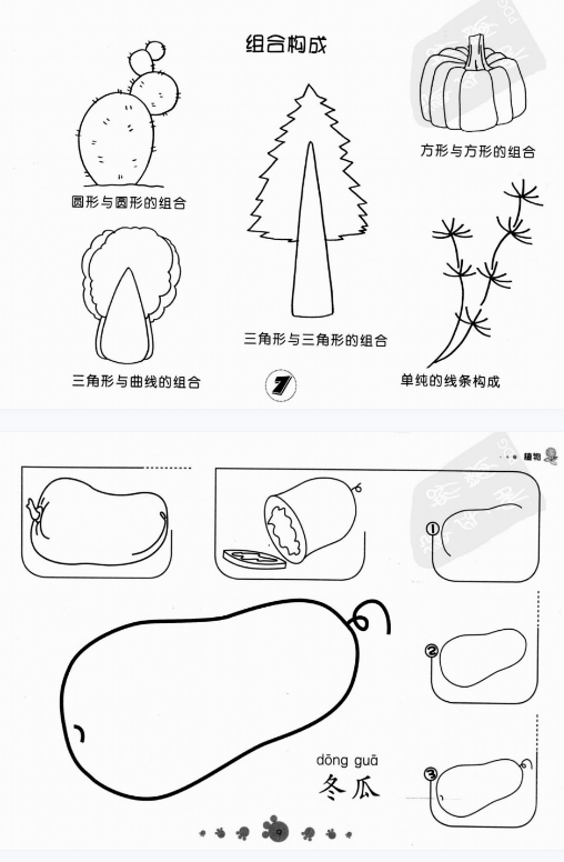 《儿童简笔画创意大全植物》儿童绘画教材（130P）少儿美术 (3).png