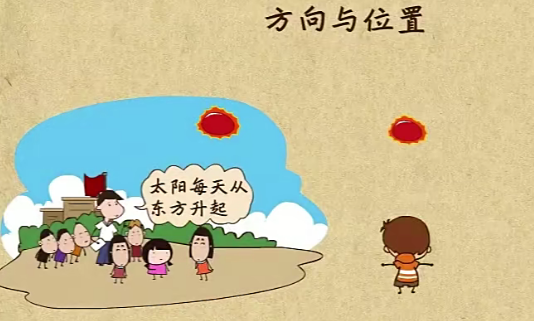 高思数学 三年级下册 共21讲 第二版