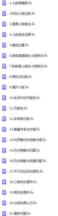 高思数学 五年级上册 共21讲 第二版 (2).png