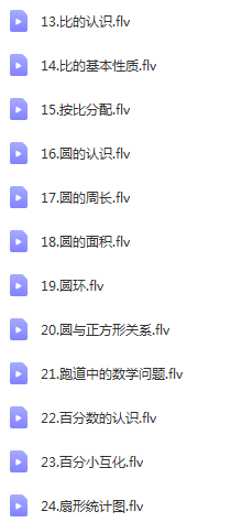 高思数学 六年级上册 共24讲 第二版 (2).png