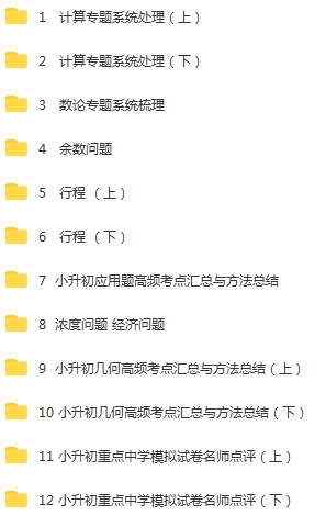 学而思 小学六年级奥数竞赛班 春季班+秋季班+寒假班+暑假班 谷运增 杨秀倩 崔兆玉 (5).png