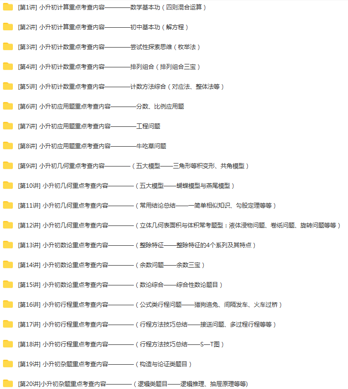 学而思 小学六年级奥数竞赛班 春季班+秋季班+寒假班+暑假班 谷运增 杨秀倩 崔兆玉 (7).png
